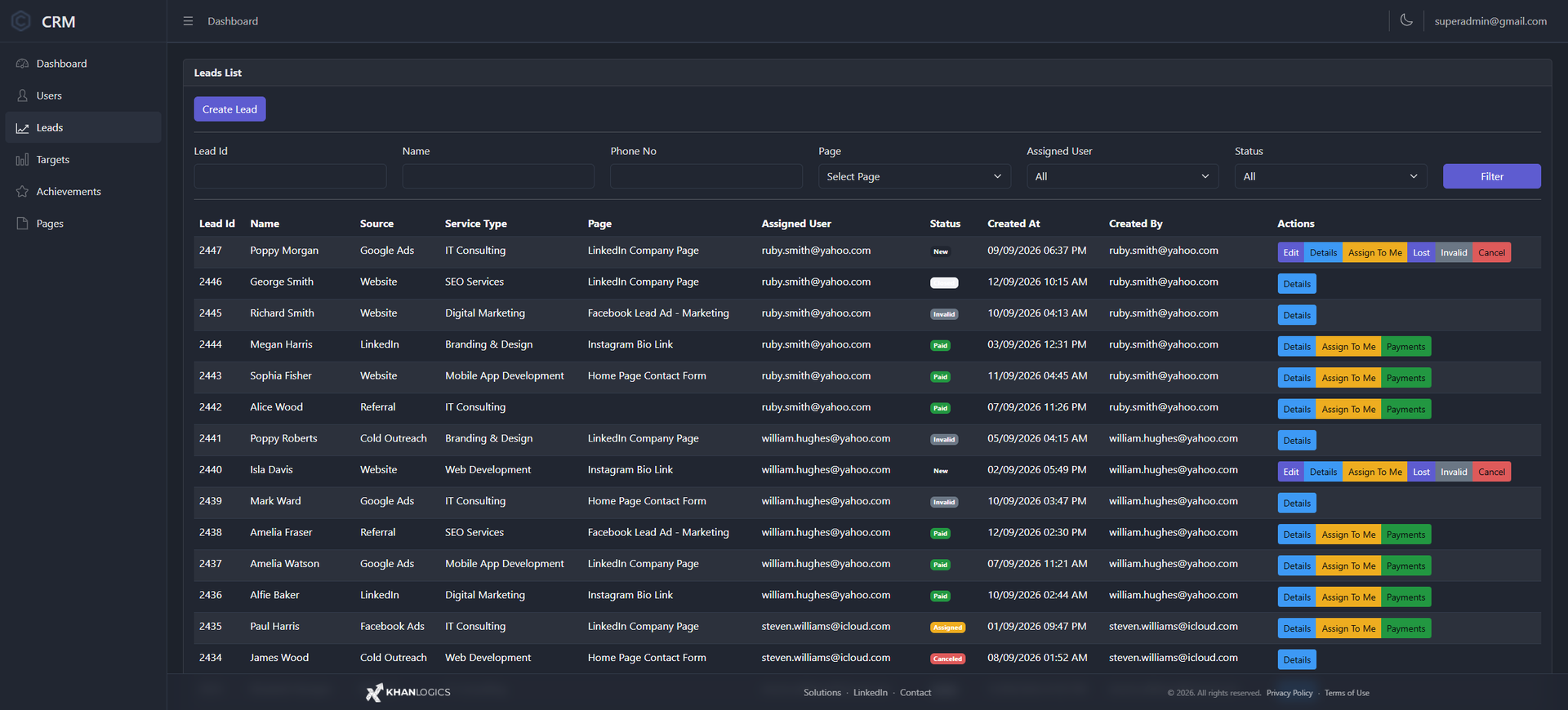 Leads list — every lead with id, name, source, service type, capture page, assigned user, status, created date and created by, with a different set of action buttons on each row depending on the lead's status