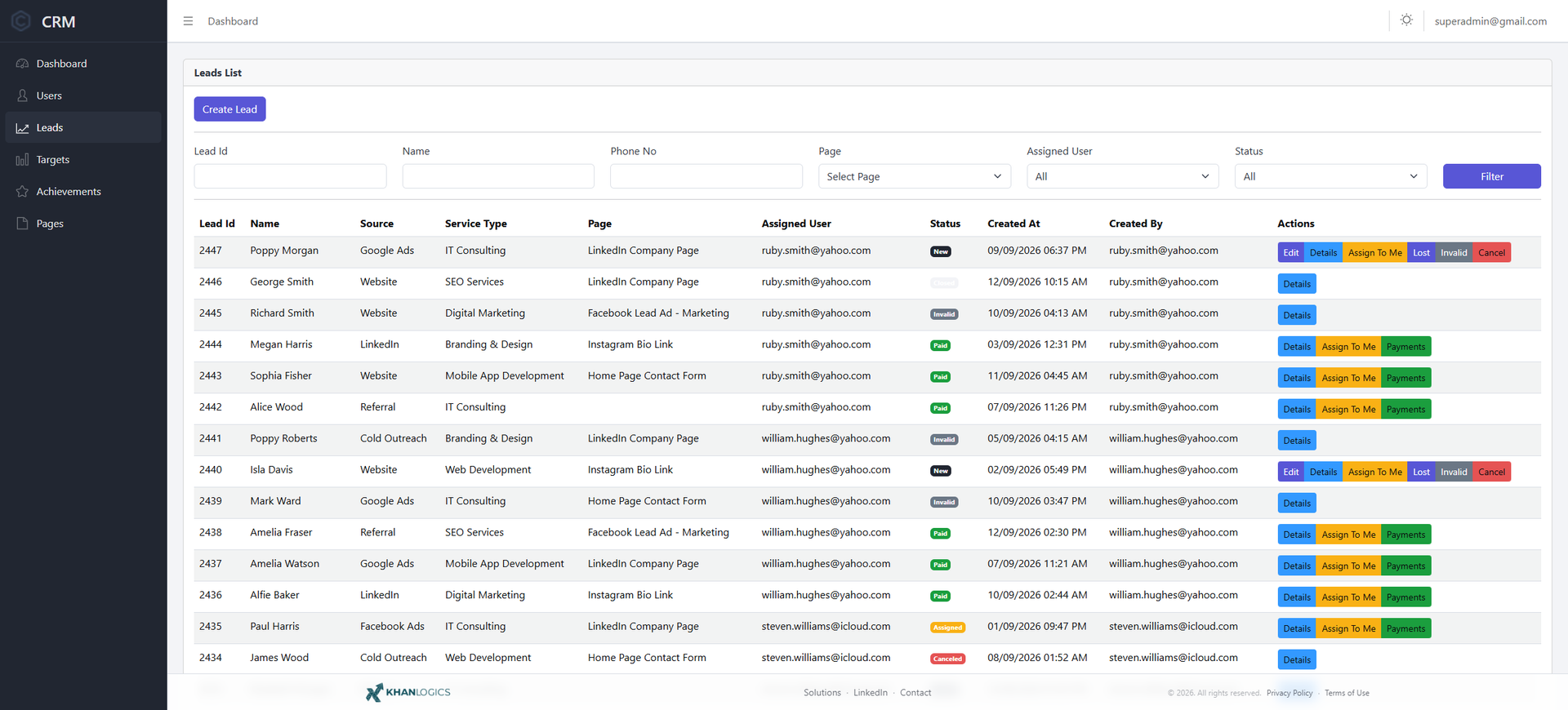 Leads list — every lead with id, name, source, service type, capture page, assigned user, status, created date and created by, with a different set of action buttons on each row depending on the lead's status