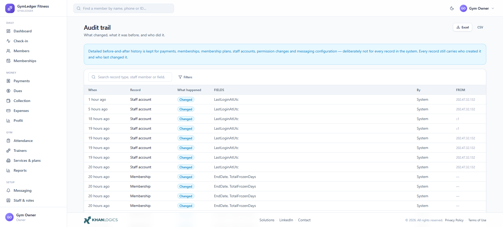 Audit trail — what changed, which fields, who did it and from which IP address, with before-and-after history