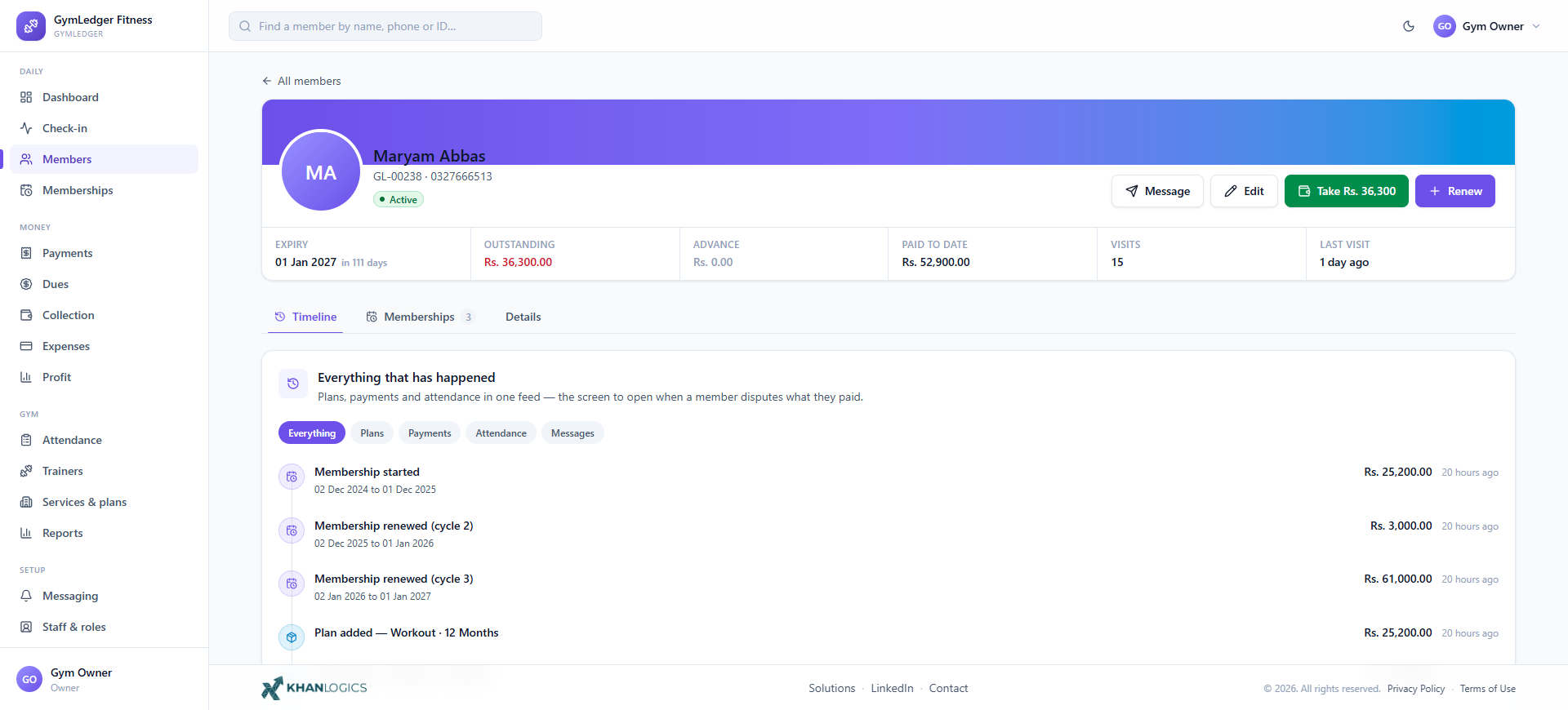 Member detail — expiry, outstanding, advance, paid to date and visit counts above a chronological timeline of memberships, plans, payments and check-ins